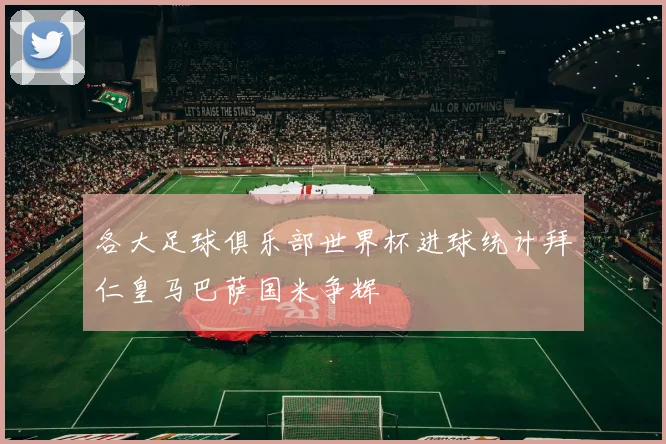 各大足球俱乐部世界杯进球统计拜仁皇马巴萨国米争辉